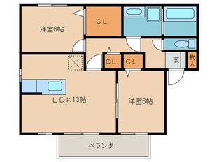 ベルデュール Ｔ・Ｍ Ａ棟の物件間取画像